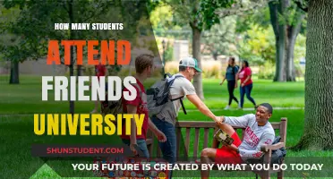 Friends University: Student Population and Campus Life