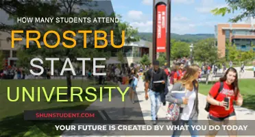 Exploring Frostburg State University's Student Population