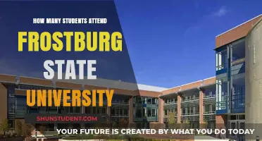 Exploring Frostburg State University's Student Population