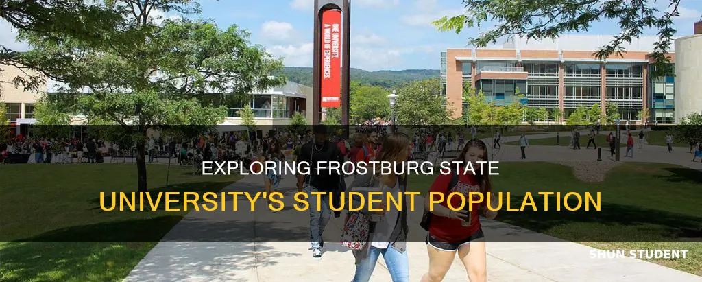 how many students attend frostburg state university