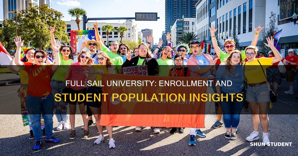 how many students attend full sail university