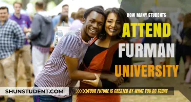 Furman University's Student Population: How Many?