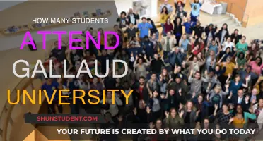 Gallaudet University: Student Population and Campus Life