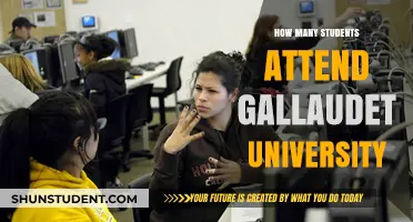 Gallaudet University: Student Population and Campus Life