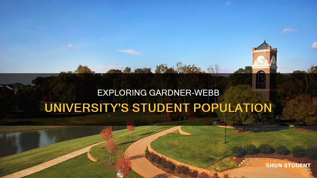 how many students attend gardner webb university