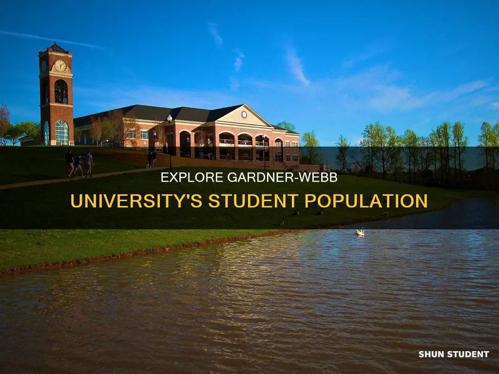 how many students attend gardner webb university