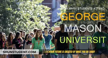 Exploring George Mason University's Student Population