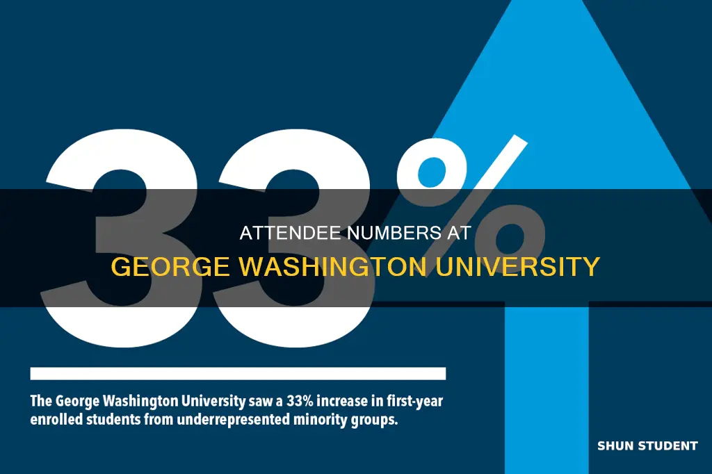 how many students attend george washington university