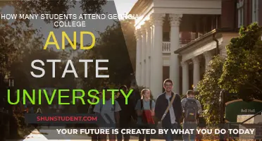 Exploring Student Population at Georgia College and State University