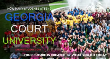 Georgian Court University: Student Population and Campus Life