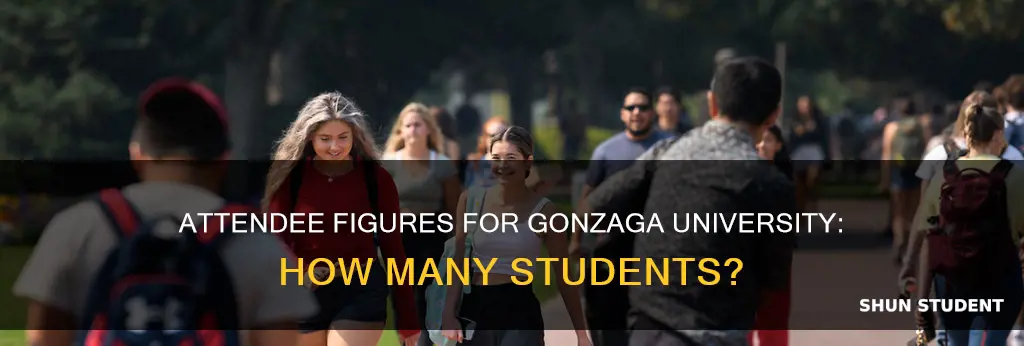 how many students attend gonzaga university