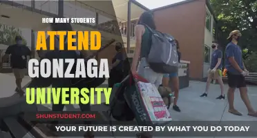 Attendee Figures of Gonzaga University: A Comprehensive Overview