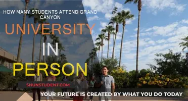 Grand Canyon University's In-Person Student Population