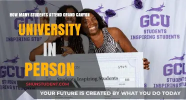 Grand Canyon University: In-Person Student Population
