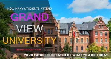 Grand View University: Student Population and Campus Life