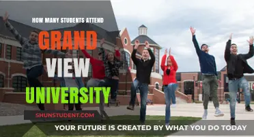Grand View University: Student Population Insights