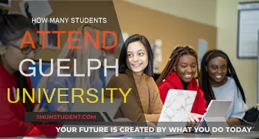 Guelph University's Student Population: How Many Attend?