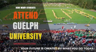Guelph University: Student Population and Campus Life