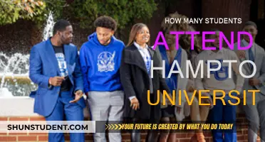 Hampton University's Student Population: A Comprehensive Overview