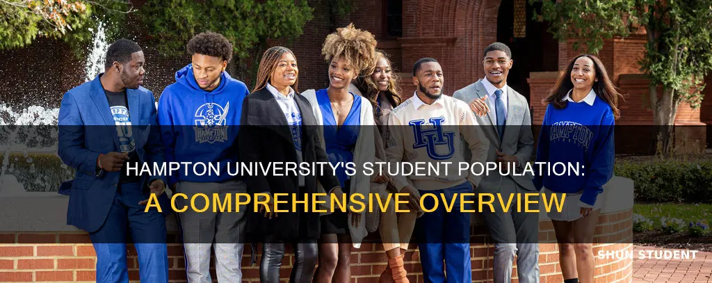 how many students attend hampton university