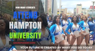 Attendee Figures for Hampton University: A Comprehensive Overview