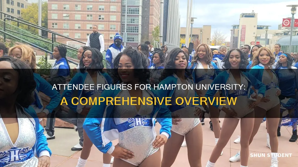 how many students attend hampton university
