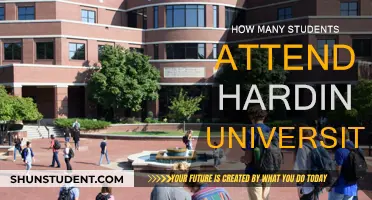 Attendee Numbers at Harding University: How Many Students?