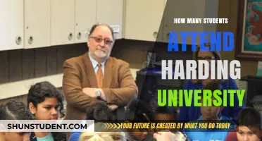 Exploring Harding University's Student Population