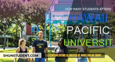 Hawaii Pacific University: Student Population and Campus Life