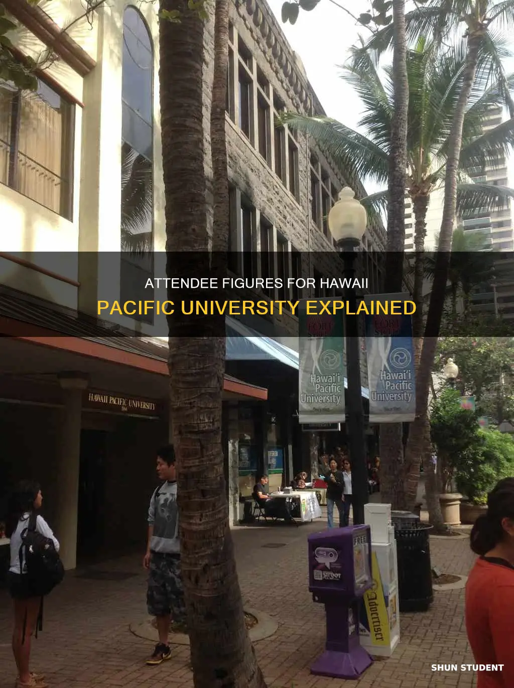 how many students attend hawaii pacific university