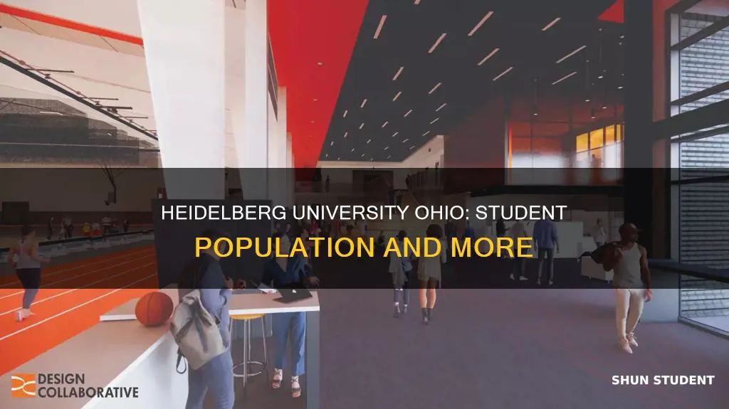 how many students attend heidelberg university ohio