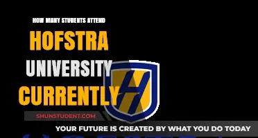 Hofstra University's Current Student Population