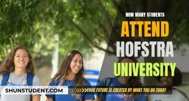 Hofstra University's Student Population: A Comprehensive Overview