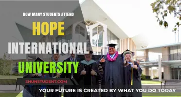 Attendee Numbers at Hope International University