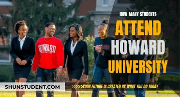 Attendee Numbers at Howard University: A Comprehensive Overview