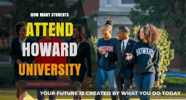 Attendee Numbers at Howard University: A Comprehensive Overview