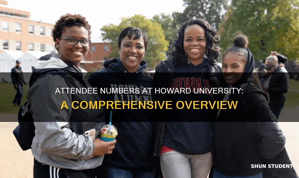 how many students attend howard university
