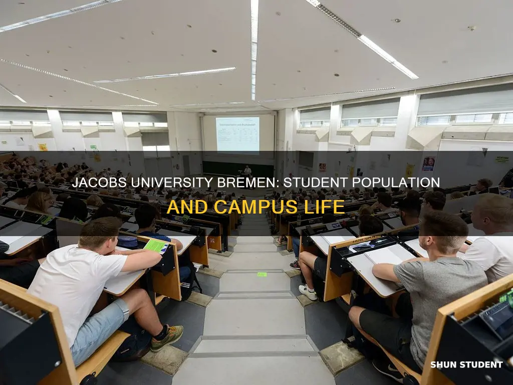 how many students attend humboldt jacobs university bremen