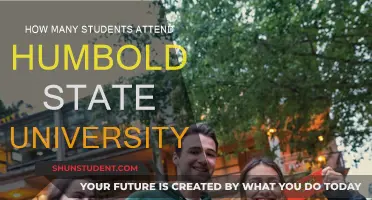 Humboldt State University: Enrollment and Student Population Insights