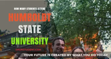 Attendee Figures for Humboldt State University