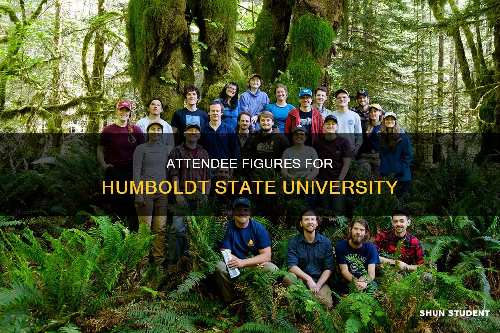 how many students attend humboldt state university