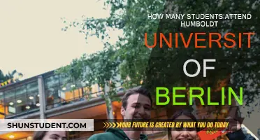 Exploring Humboldt University of Berlin's Student Population