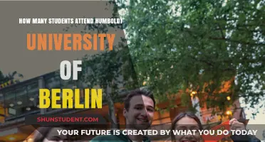 Berlin's Humboldt University: Student Population and Insights