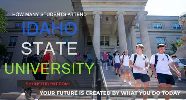 Idaho State University: Student Population and Trends