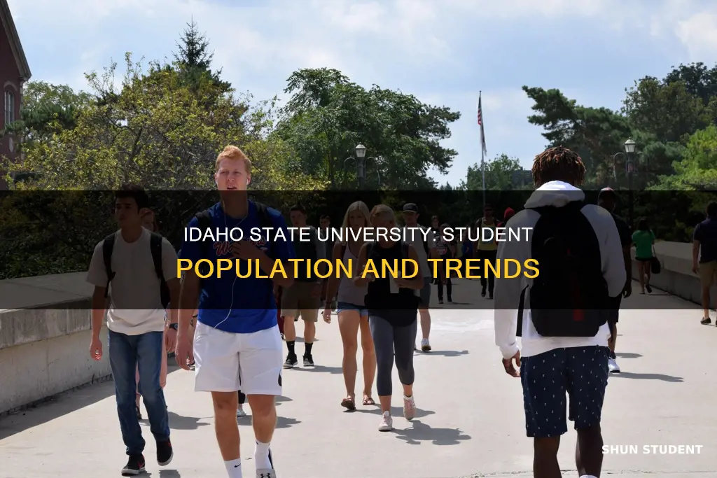 how many students attend idaho state university