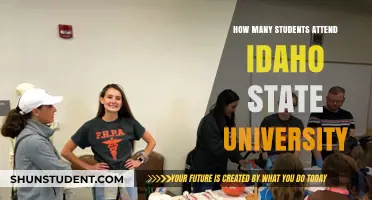 Idaho State University: Student Population Insights