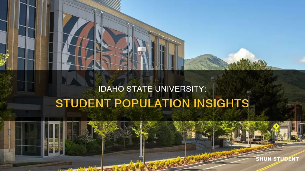how many students attend idaho state university