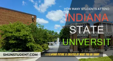 Indiana State University: Student Population and Campus Life