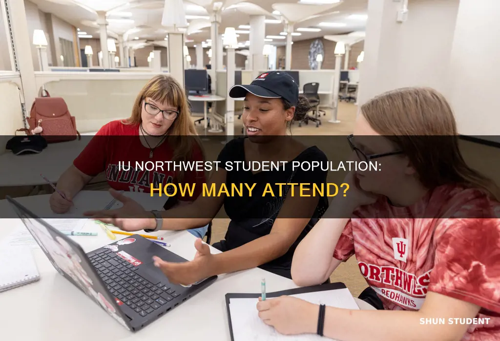 how many students attend indiana university northwest