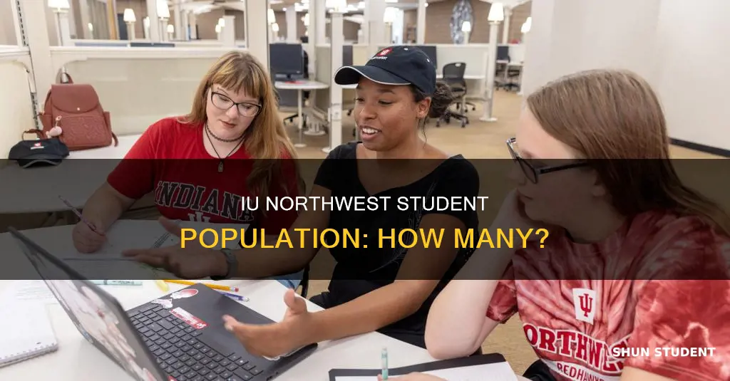 how many students attend indiana university northwest